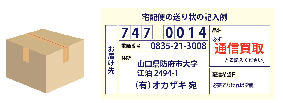 通信買取のラベル見本